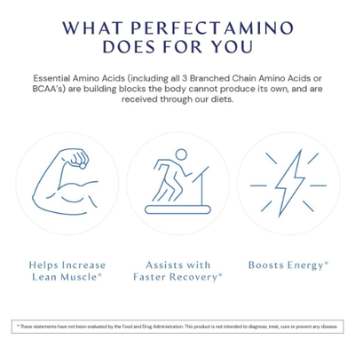 Kira® Perfect Amino Tablets