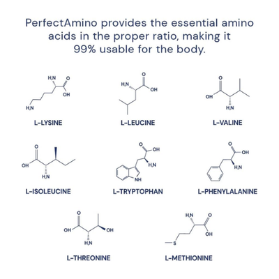 Kira® Perfect Amino Tablets